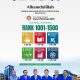 Sepuluh PTMA Tembus Pemeringkatan Internasional THE Impact Rankings 2025, Unismuh Makassar Urutan Keempat