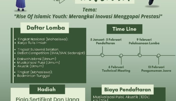 Lewat AKSARA 3 INVENTIF, HMP PAI Unismuh Makassar Kembangkan Potensi Mahasiswa